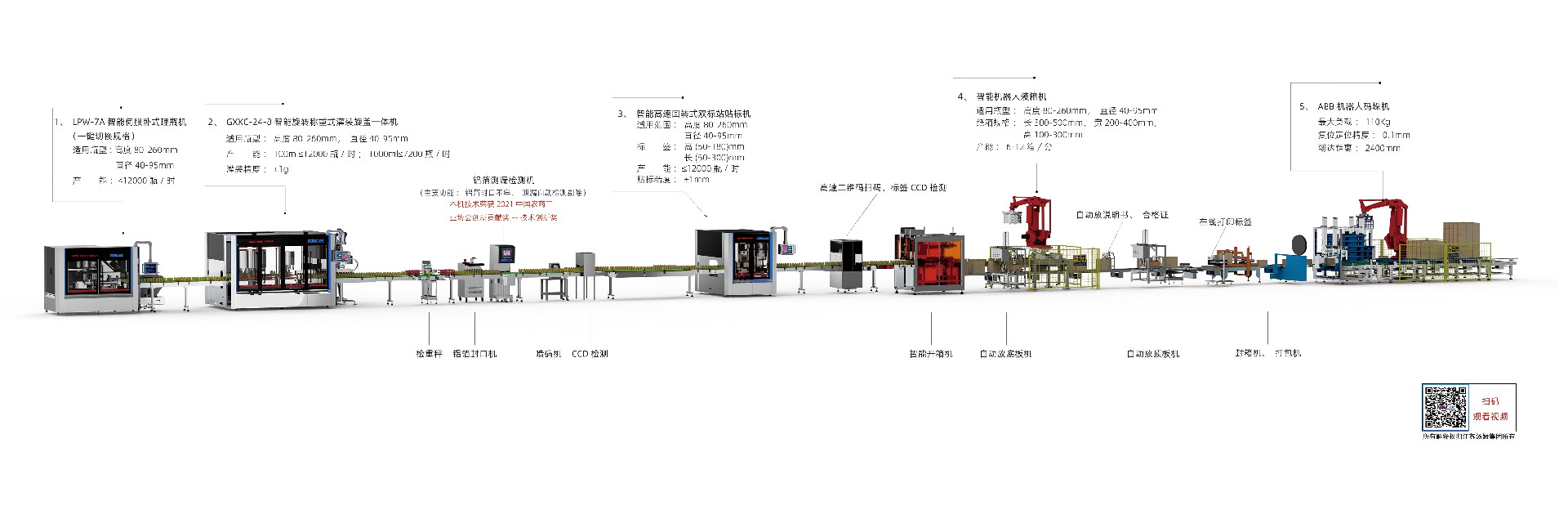 3.50-1000ml智能灌裝線.jpg